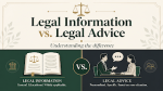 Graphic that says "Legal Information vs. Legal Advice" "Understanding the difference" It has the scale of justice on top. The bottom half of the graphic is divided into two columns. The left has an open book and says "Legal information. General education. Widely applicable." The right side has two people talking at a table and says "Legal advice. Personalized. Specific. Based on your situation."